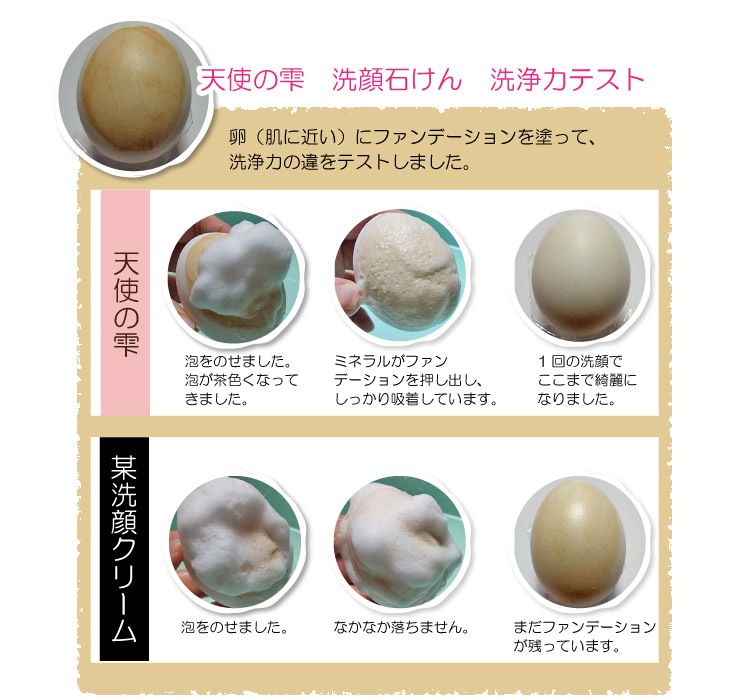 洗顔石けん天使の雫洗浄力テスト