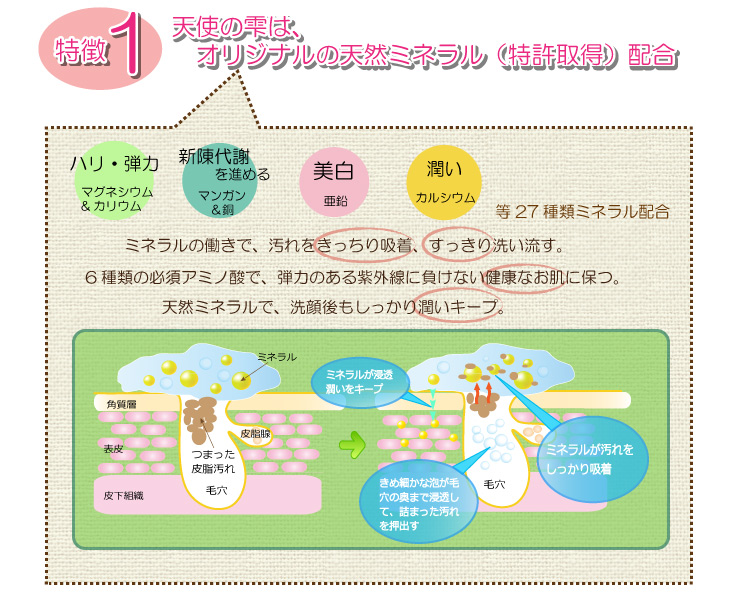 オリジナルの天然ミネラル（特許取得）配合
