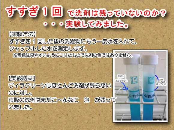 天然ミネラル配合　泡切れの良い洗濯用洗剤実験結果