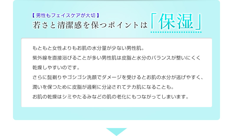 【男性もフェイスケアが大切】若さと清潔感を保つポイントは「保湿」｜もともと女性よりもお肌の水分量が少ない男性。紫外線を直接浴びることが多い男性肌は皮脂と水分のバランスが整いにくく乾燥しやすいのです。さらに髭剃りやゴシゴシ洗顔でダメージを受けるとお肌の水分が逃げやすく、潤いを保つために皮脂が過剰に分泌されてテカ肌になることも。お肌の乾燥はシミやたるみなどの肌の老化にもつながってしまいます。